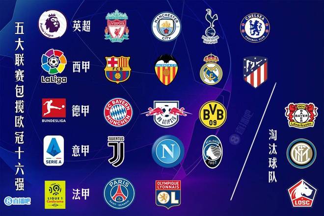 罗马2分优势领跑意甲，迪卡尼奥：真正的考验是强强对话（罗马两分优势登顶意甲，迪卡尼奥：硬仗在强强碰面）