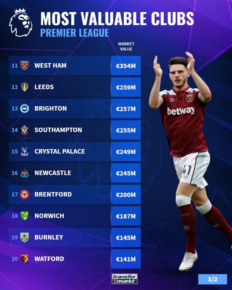 德雷森：会看看是否能够减轻对迪亚斯的处罚，但上诉很少成功（德雷森：将评估是否能为迪亚斯减罚，但上诉成功率不高）